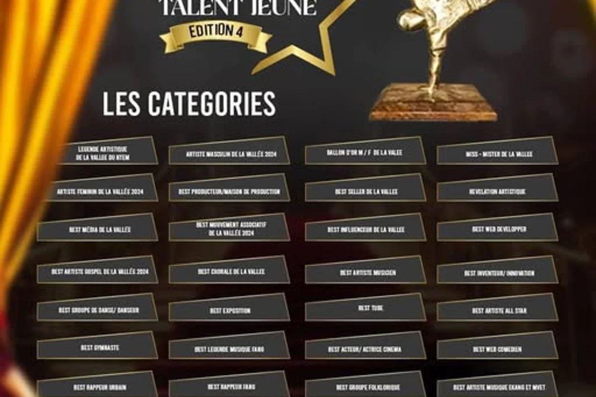 Les categories