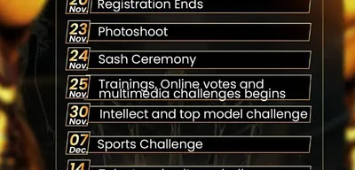 The program-3