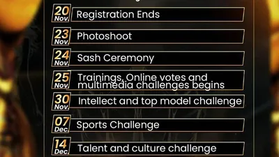 The program-3