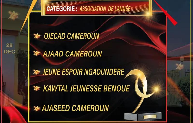 Association jeune de l’année