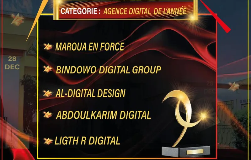 Agence digital de l’année